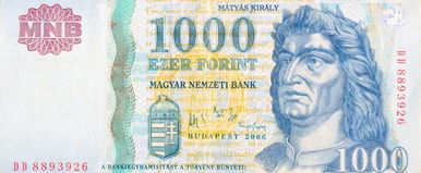 Kvíz: Csak minden tizedik magyar tud 10/10-et ezen a történelmi kvízen