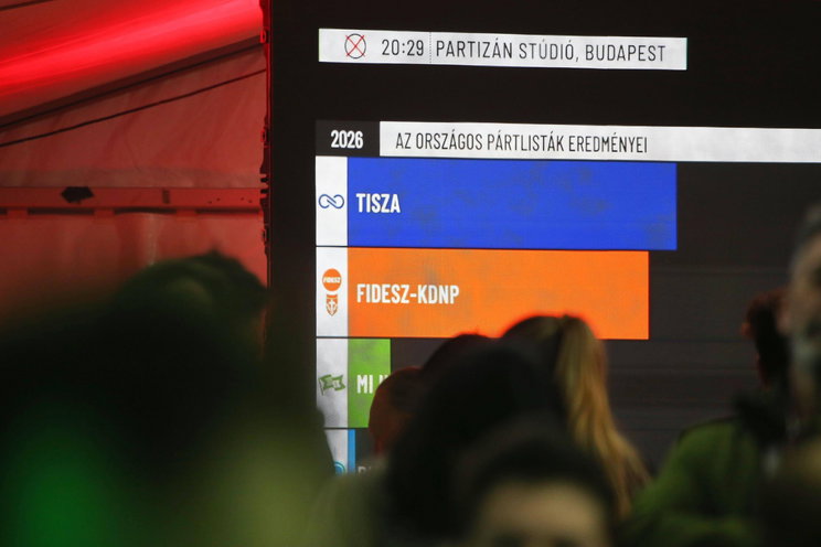 Megtörtént a lehetetlen, feketébe borult a Fidesz hangosbemondója